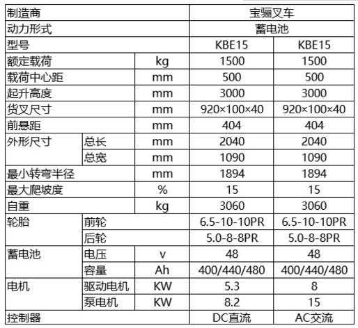 煙臺叉車