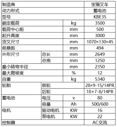 煙臺叉車