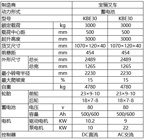 煙臺(tái)叉車